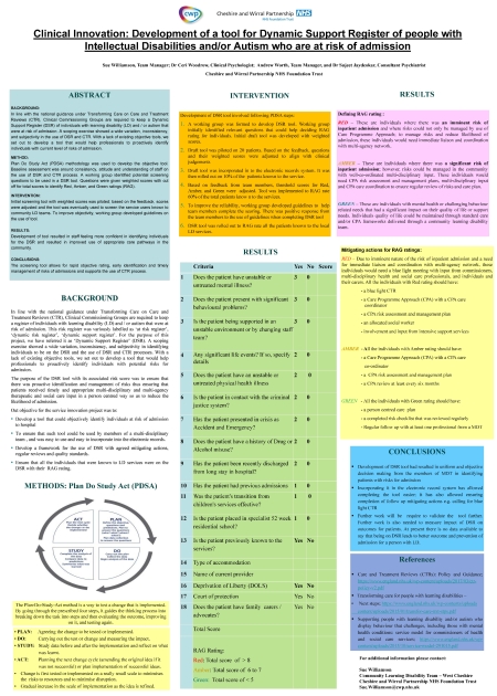 Clinical Innovation - Development of a tool for dynamic support register poster.jpg